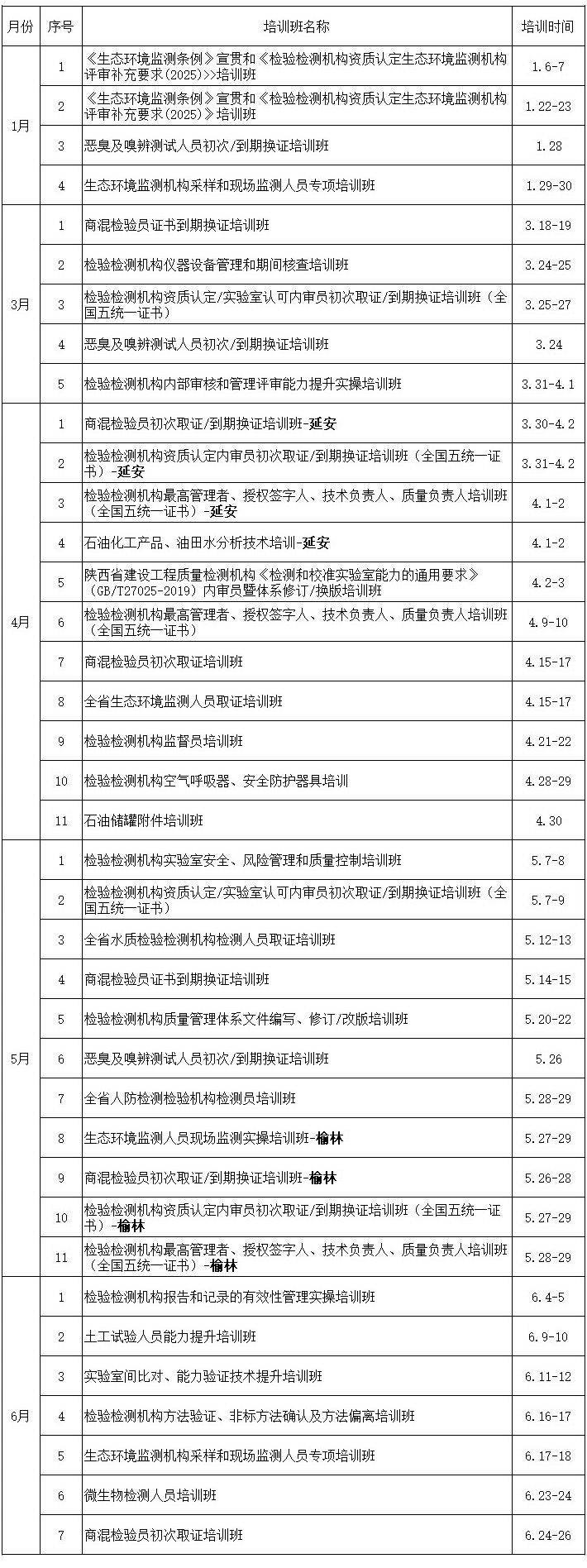 陕西省质量认证认可协会2026年度上半年培训计划表